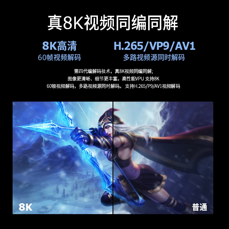 路由狗 H88K