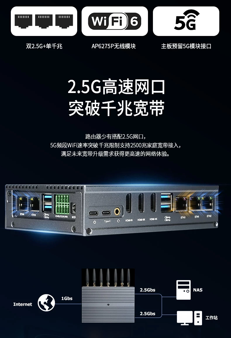 路由狗 H88K