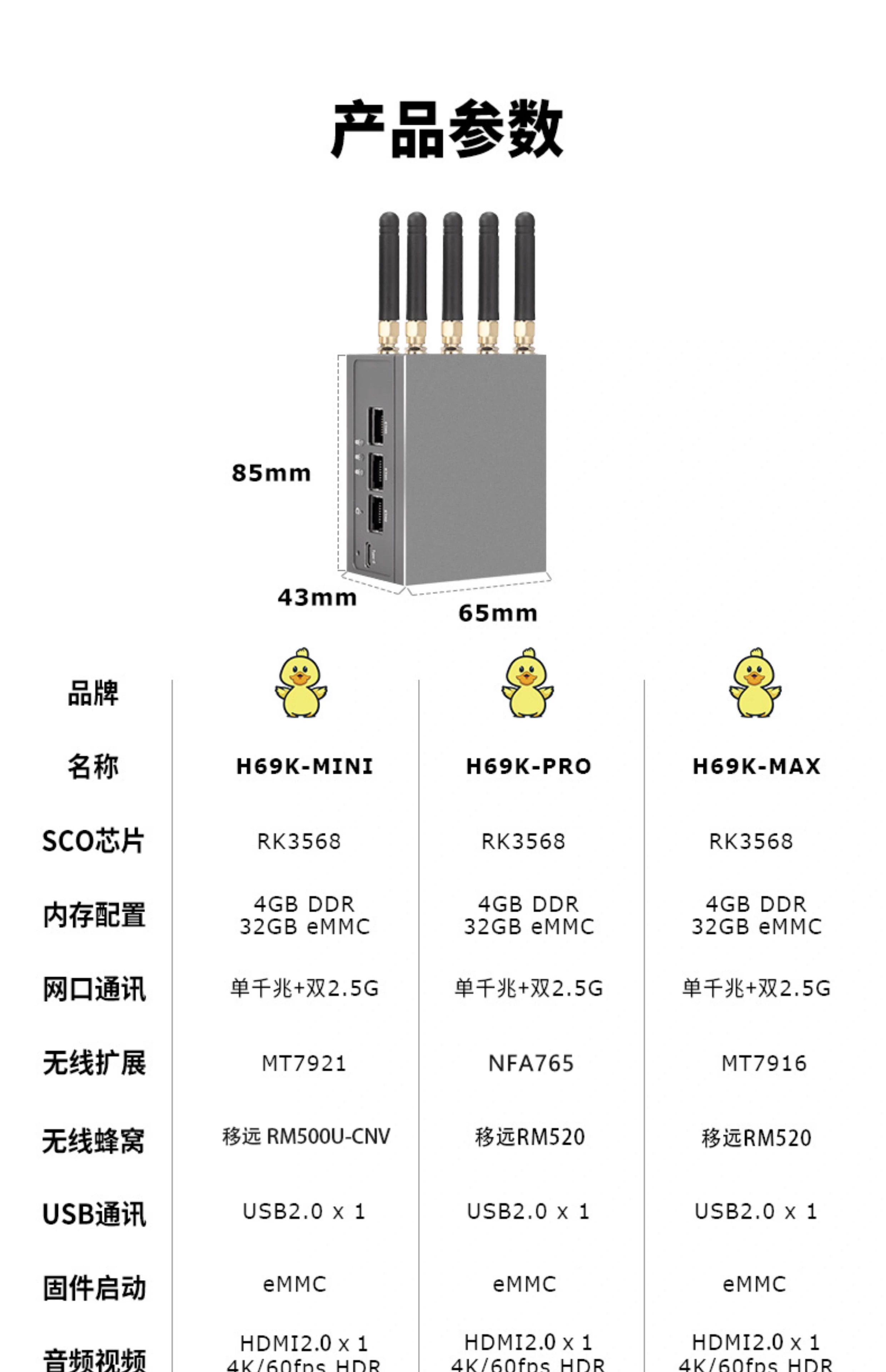 路由猫 H69K